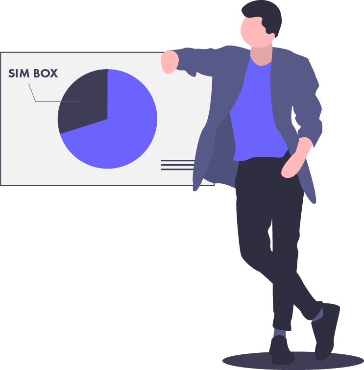 30% of A2P SMS traffic leaks to SIM box activity